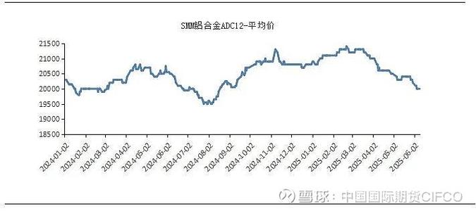 芳草地正版资料免费大全绿色版和2025天天彩免费大全和新澳门-数据驱动策略设计
