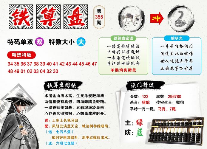 铁算算盘44859网站安全无毒版与2025年新澳门免费料查询指-迅速设计执行方案