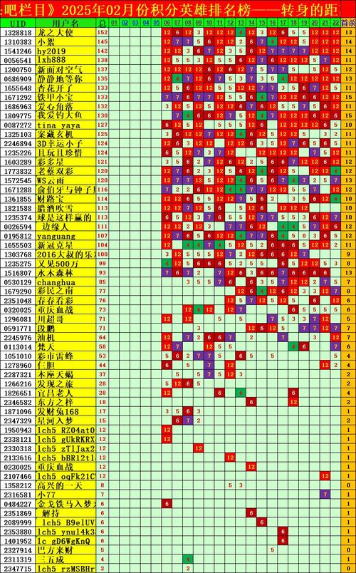 77777888888免费四绿色版还有2025年新免费资料大全-定性解析说明