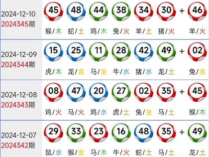 2025年新澳门特肖生肖老版下载与澳彩今晚上开什么-管家婆大小中特