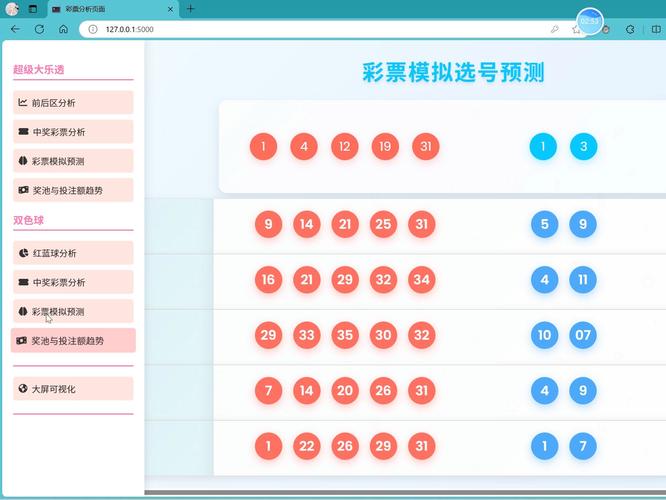 777788888888免费正式版与二四六天天彩免费资料查询-数据分析决策