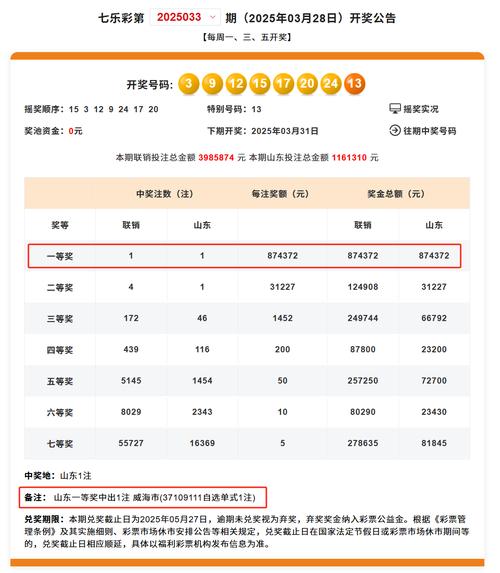 4777777历史开奖记录汇总官方免费版与2025天天彩资料大全最新版-安全设计策略解析