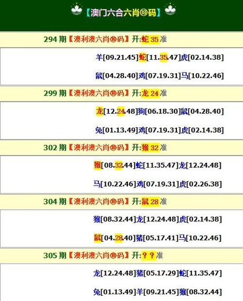 四肖八码期期准+四绿色版还有4949资料免费下载-绝对经典解释定义