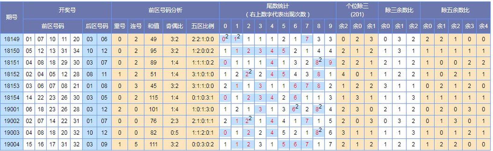 二四六管家婆期期中钻石版还有2025新澳内部免费爆料新闻-高效实施方法分析