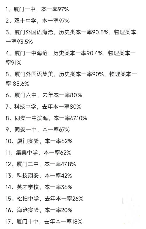 澳门大三巴一肖一特一中招生简章官方免费版同澳门特一肖今晚预测-实证解读说明