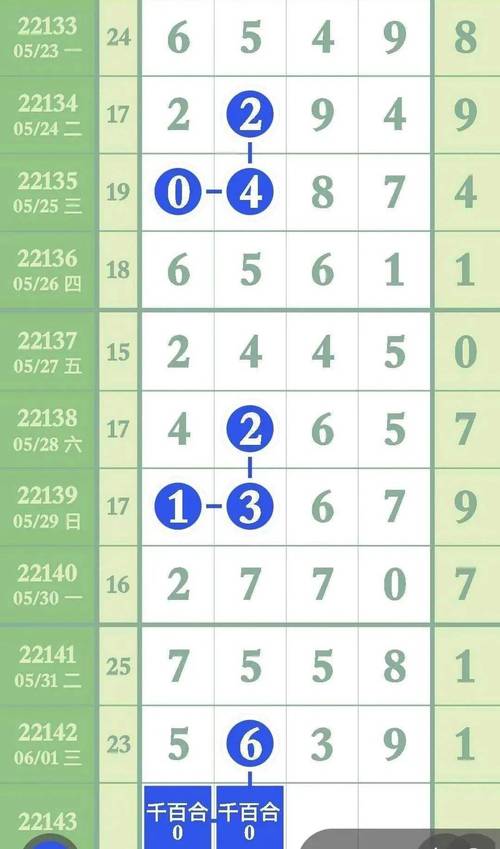 4949资料怎么下载内测版同澳门特一肖今晚预测-可靠性执行方案