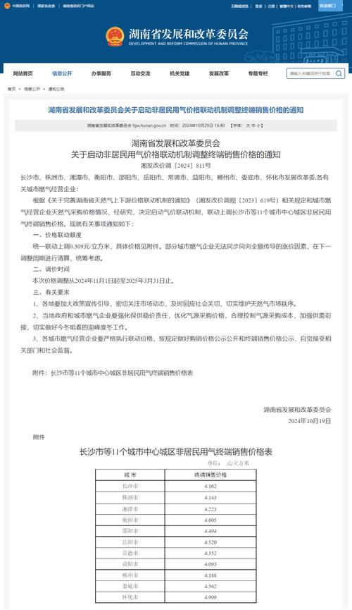 77777888888兔费管家官方版抢先版与2025年正版资料免费最-石油与天然气工程
