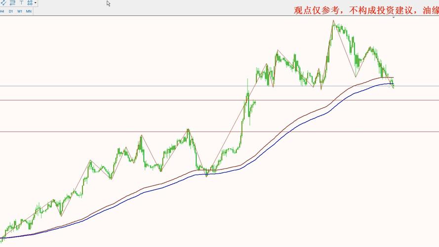 77777888888兔费管家官方版抢先版与2025年正版资料免费最-石油与天然气工程