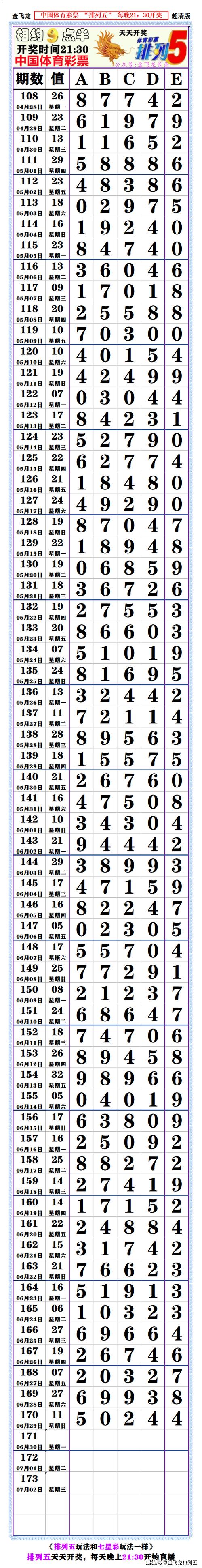 77777788888免费四肖预测绿色版同2025年天夫彩资料-实践经验解释定义