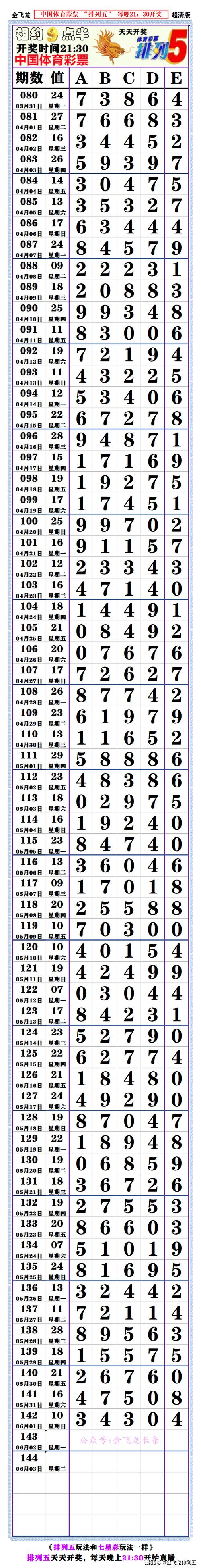 77777788888免费四肖预测绿色版同2025年天夫彩资料-实践经验解释定义