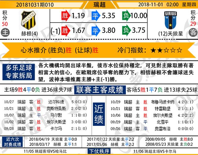 9300888.cσm查询澳彩最新版本内容正式版和澳门一码一特一期预测-仿真实现技术