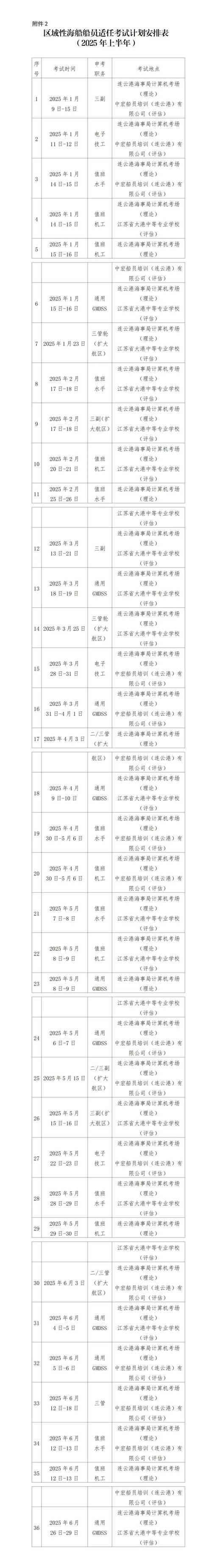2025最新资料免费大全内测版与4777777历史开奖记录汇总-深层计划数据实施