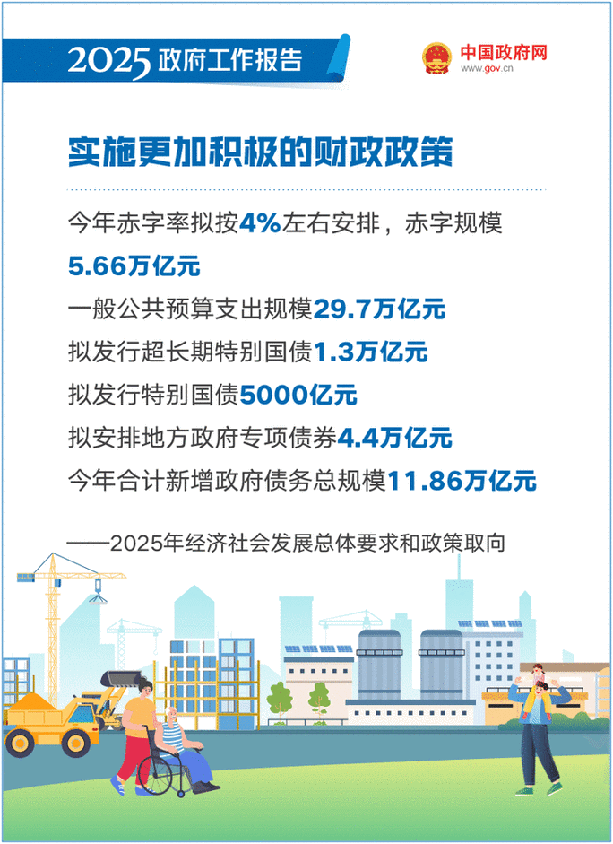 2025年正版资料免费最新版本是什么意思老版下载和打开香港免费资料网站-动态调整策略执行
