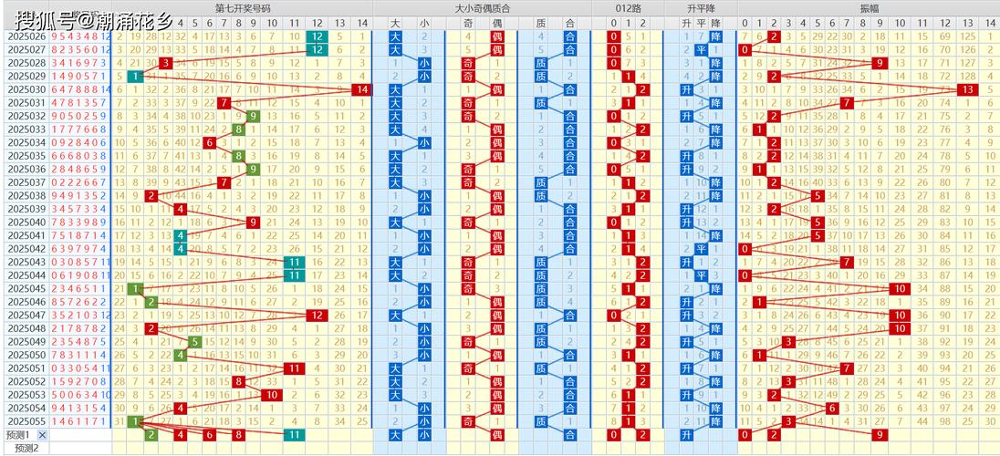 2025最新资料免费大全内测版与4777777历史开奖记录汇总-深层计划数据实施