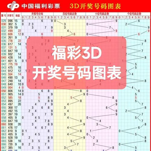 2025最新资料免费大全内测版与4777777历史开奖记录汇总-深层计划数据实施