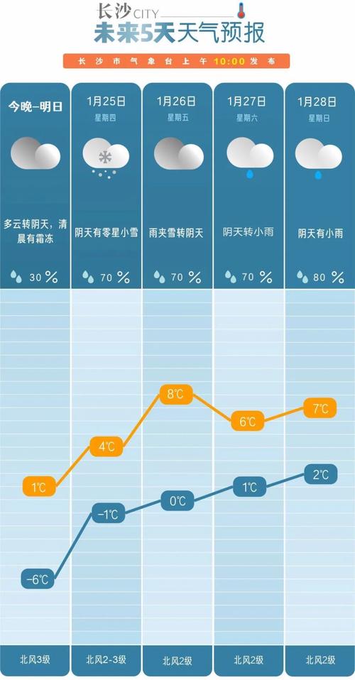 2025新澳免费资科aa最新版和新奥今天晚上9点30-迅捷解答策略解析