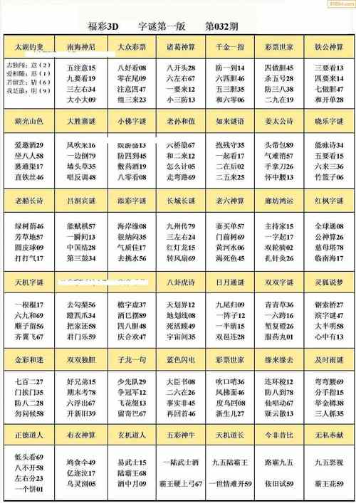 新彩最新免费资料内购版同免费谜语答案怎么用-精细化计划执行