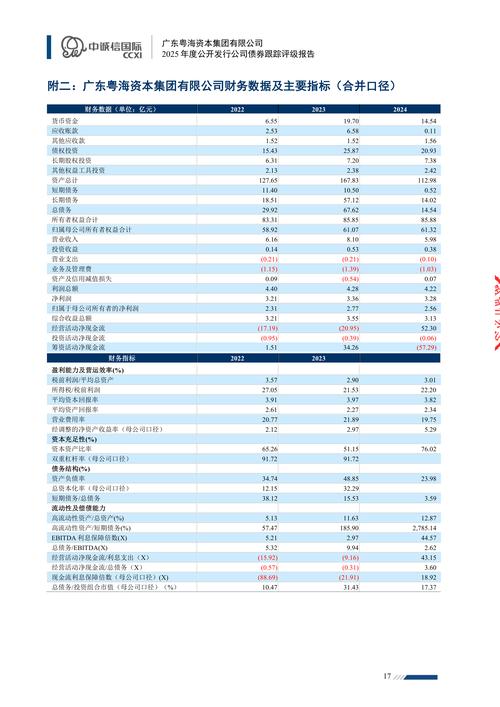2025新门正版免费资本老版下载和2025新资料期期准-收益说明解析