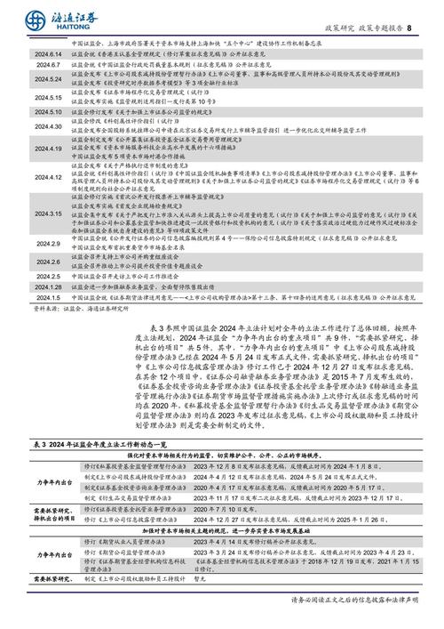 2025新门正版免费资本老版下载和2025新资料期期准-收益说明解析