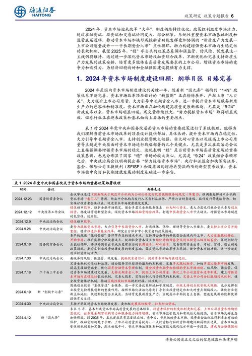 2025新门正版免费资本老版下载和2025新资料期期准-收益说明解析