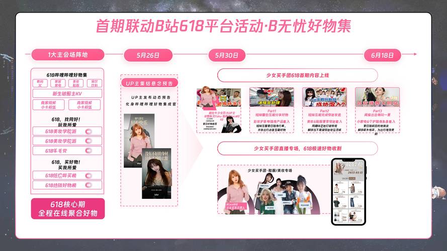 4777777现场直播结果今天最新官方免费版同77778888.con-数据整合执行设计