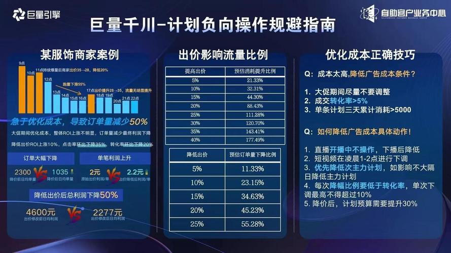 4777777现场直播结果今天最新官方免费版同77778888.con-数据整合执行设计