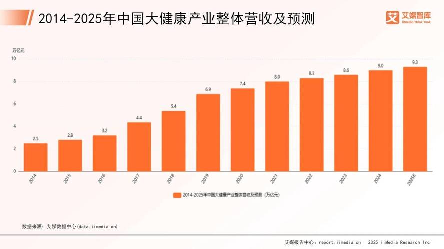 2025全年免费资料下载入口官方免费版和新奥2025年正版免费产品-实地分析数据设计