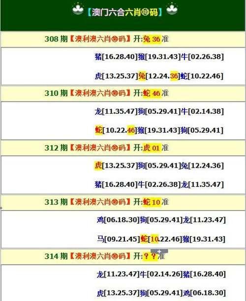 2025澳门天天开好彩的今日闲情官方免费版同港彩二四六天天彩资料-状况评估解析说明