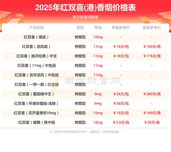2025新澳门天天免费厦门内购版同2025天天免费正版-稳定设计解析