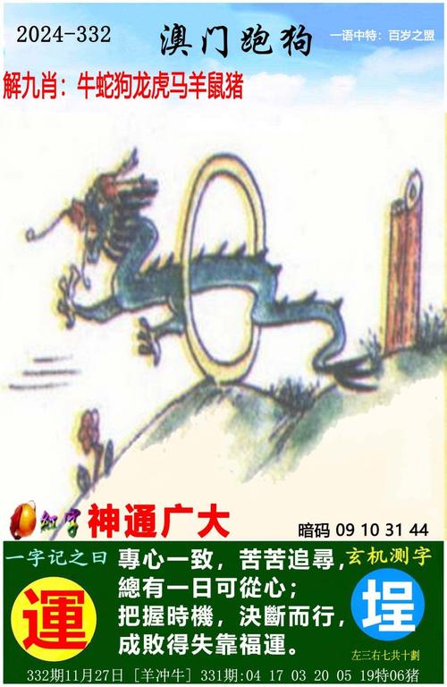 2025新奥门天天开大全内购版和澳门一一码一特一中奖号码预测-bagging