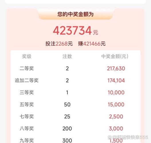 77777888888官方版跟2025澳门开奖奖结果公布-实践经验解释定义