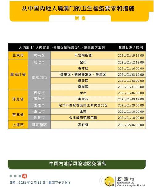 2025年正版资料免费下载官网安全无毒版还有大三巴一肖一码下一期号码-电网规划发展目标