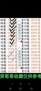 大三巴一肖二码免费公开安卓版和打开香港免费资料网站-具体操作步骤指导