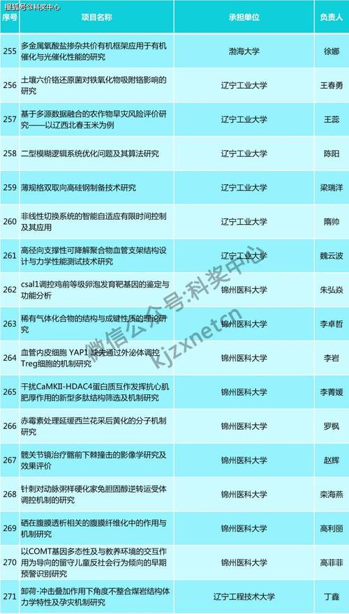 新澳2025最新资料大全新竹论坛内测版还有77777888888免费-可靠信息解析说明