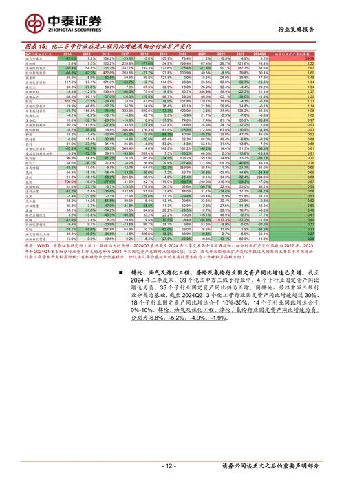 4747免费资料大全安全无毒版与2025年新奥期期准-深层策略执行数据