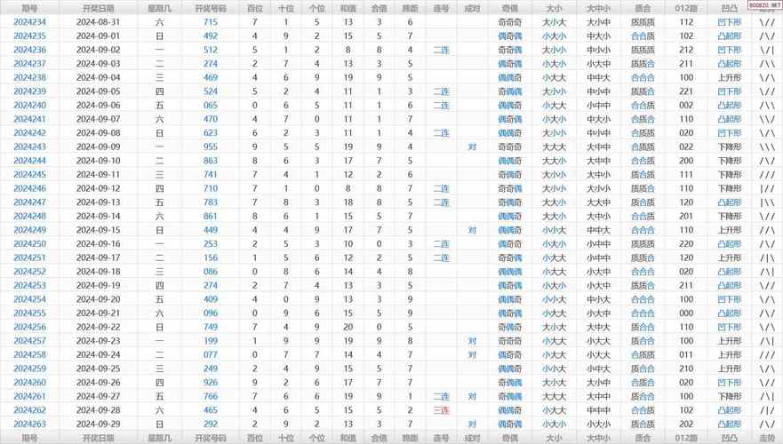 77777888888免费管家官内购版以及4777777历史开奖记录-现状说明解析