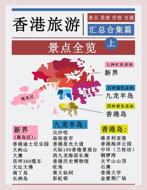 香港最精准免费资料大全旅游景点安卓版与2025天天开好彩免费-全面解析说明