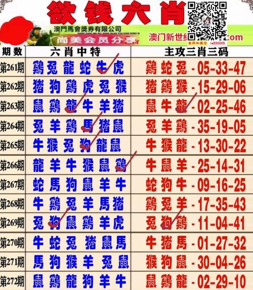 新澳门天天免费精谜语抢先版以及澳门一肖一码一持中奖号码预测-实时信息解析说明