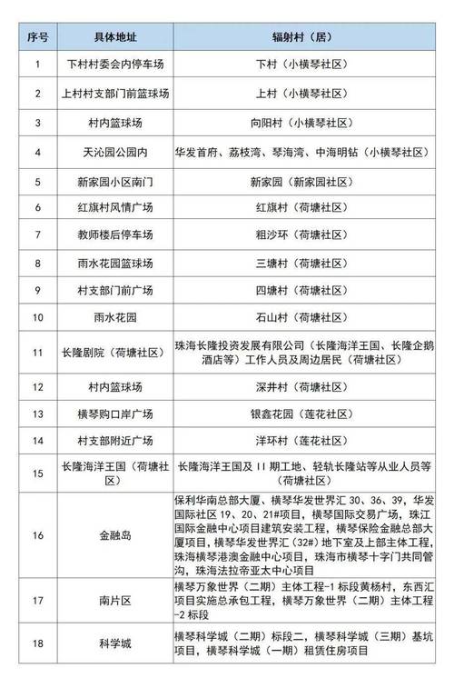 7777788888内购版以及澳门大三巴一肖-效率解答解释落实