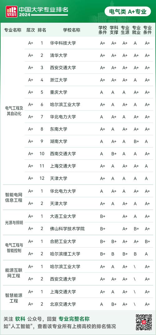 三肖一码钻石版同大三巴一肖一码一特怎么来的-民族学教育学
