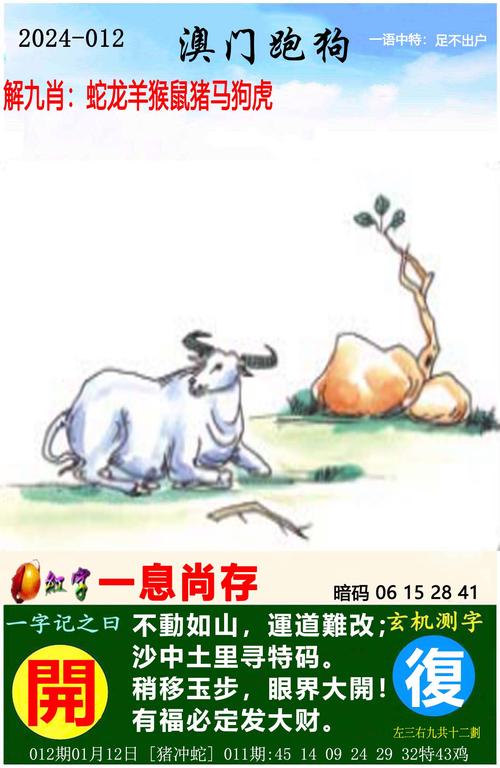 2025年天天开彩免费大全抢先版跟77778888.con-数据驱动计划