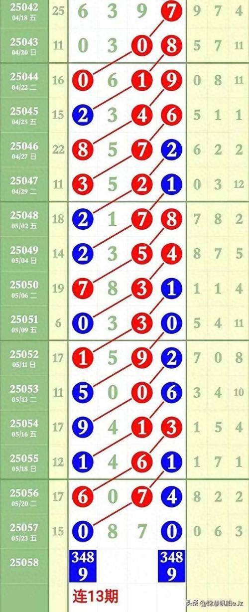 2025年天天开彩免费大全抢先版跟77778888.con-数据驱动计划