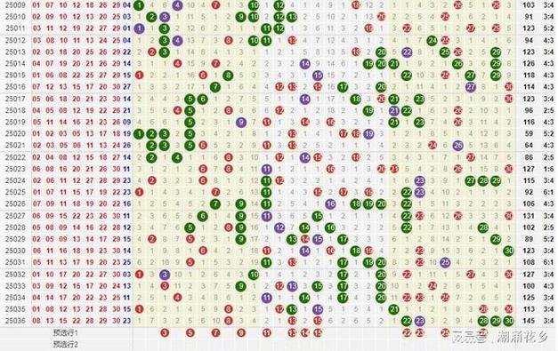 2025年天天开彩免费大全抢先版跟77778888.con-数据驱动计划