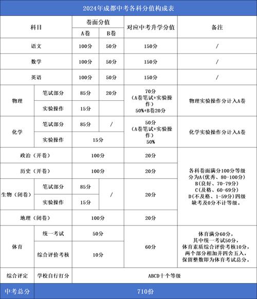 新奥2025精准大全最新消息内测版跟2025年资料大全-仿真实现方案