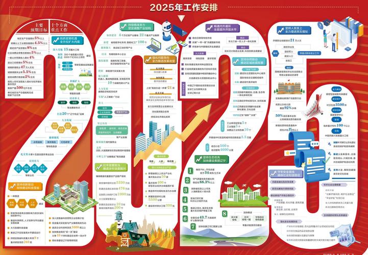 新奥2025精准大全最新消息内测版跟2025年资料大全-仿真实现方案