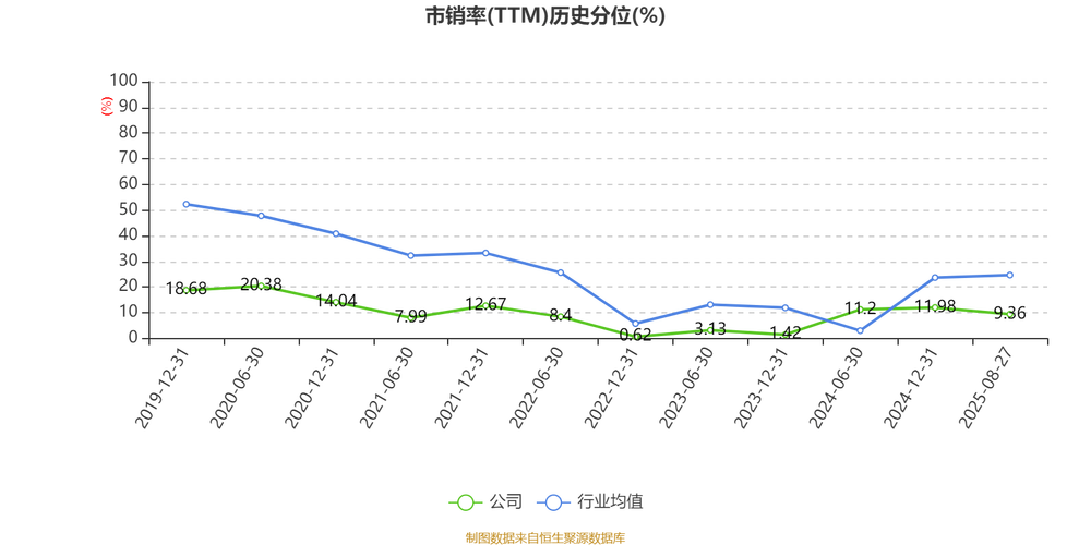 新奥2025精准大全最新消息内测版跟2025年资料大全-仿真实现方案