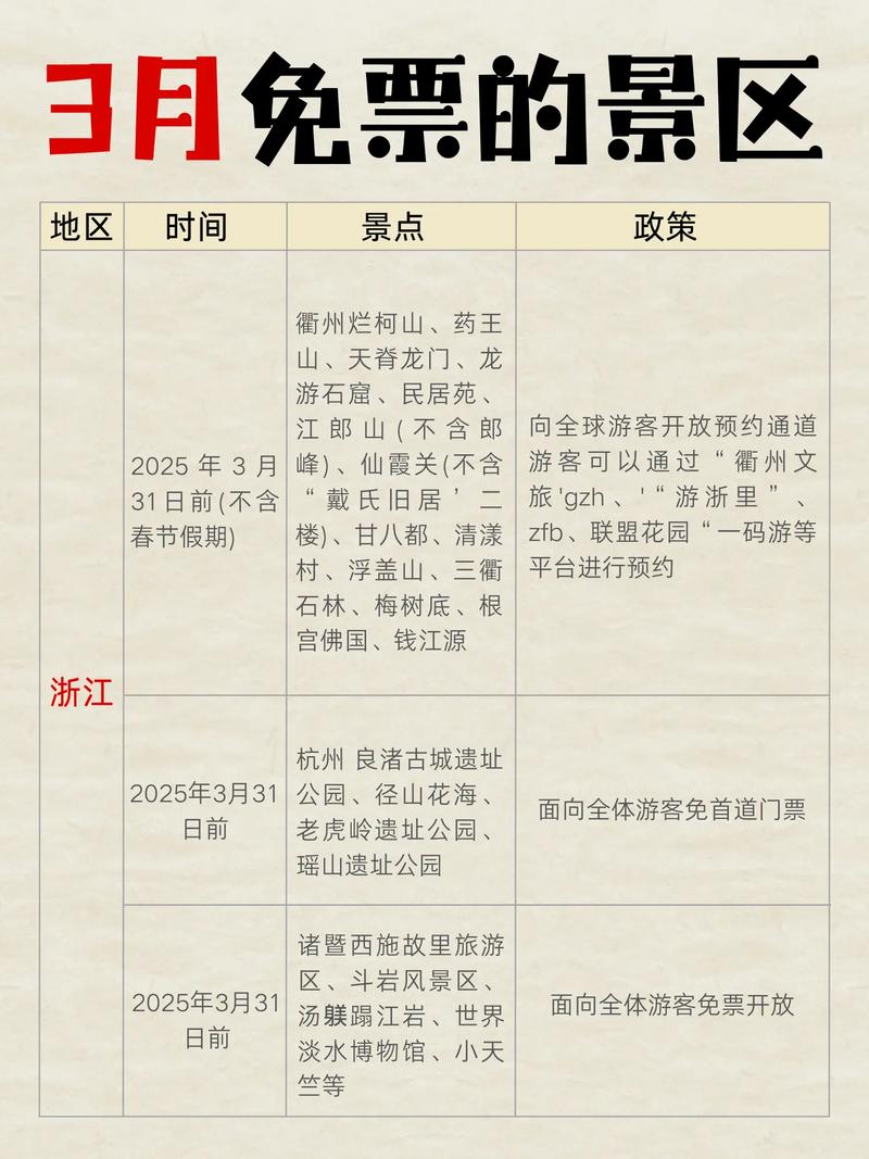 2025新门正版免内测版与2025最新最全免费的资料-实践分析解析说明