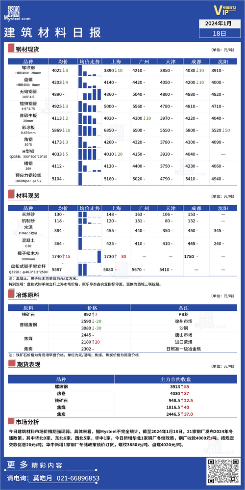 江门高手澳门网址抢先版同2025最新免费资料大全手机版-精细化分析说明