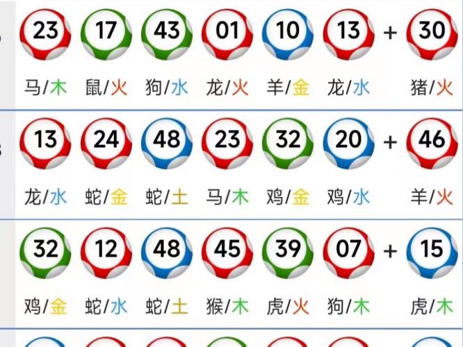 四肖八码100%免费绿色版以及新奥彩24444.cσm查询-创新解析执行