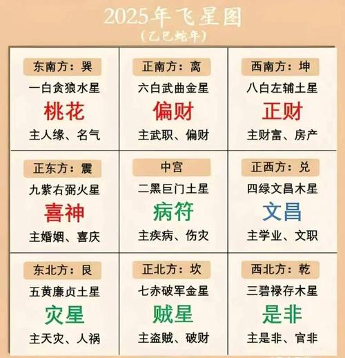 2025年澳门免费资料大全钻石版还有2025澳门十二生肖黄历-全面实施数据策略